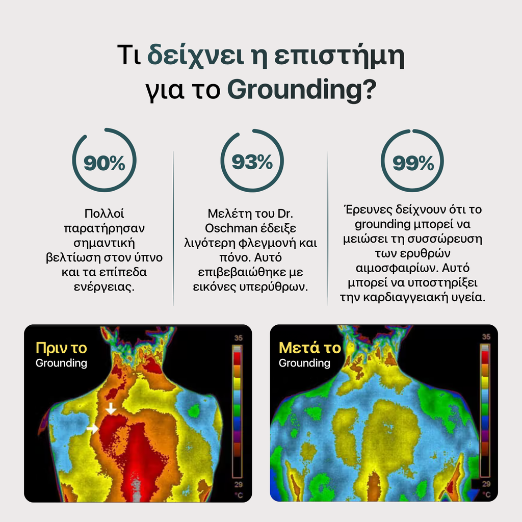 Sábana de grounding Nítida